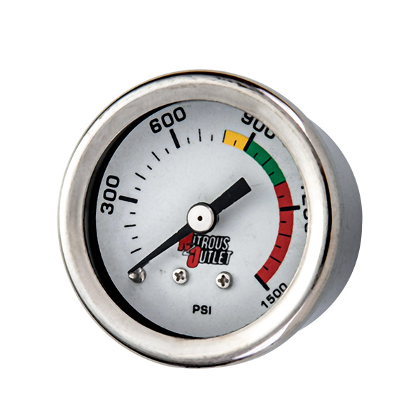 Importance of Gas Test Gauge